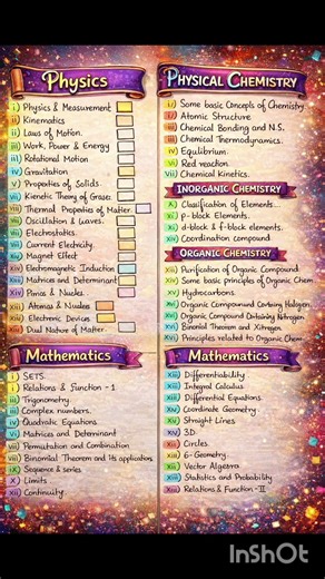 CBSE CLASS 12 MATH SYLLABUS 2026-27 | CLASS 12 MATH SYLLABUS 2026-27 #cbse​ #exam​ #class12​