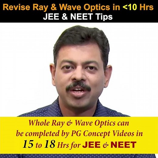 Ray & Wave Optics in 10 Hrs for JEE & NEET #shorts