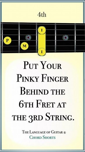 How to Play a C#m Chord, Rob Bourassa's Chord Shorts #guitarlesson