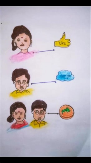 Maa papa se pyar karne wala video share karega 🌹❤😍 #shorts #maa #newreel