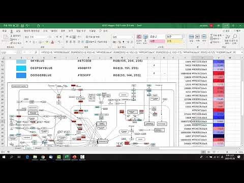 11. RNA-Seq Data Analysis_Basic(KEGG Pathway Mapping)