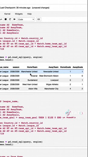 mavenanalytics on TikTok