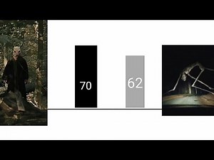 Crypt Tv vs Trevor Henderson Power Levels