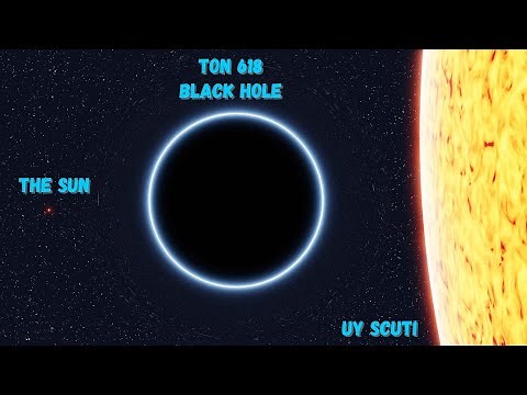 Black Hole Ton 618 size comparison