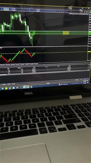 I’m MT5 EA and Indicator Developer #Shorts #YouTubeShorts #ViralShorts #Trending