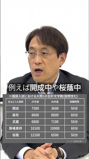 【文字数が激変？】開成・桜蔭など最難関中を突破するために求められる「論理的読解力」とは【中学入試】【栄光ゼミナール】