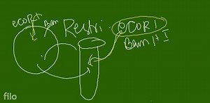 11.9 .2 Cutting of DNA at Specific Locations Restriction enzyme... | Filo