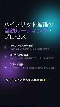 機密データはPCから出さない！Perplexityの新技術「ハイブリッド推論」とは？