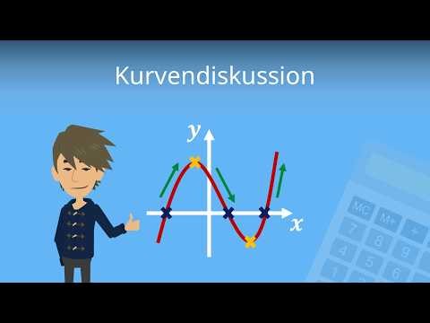 Complete FUNCTION ANALYSIS | Step-by-Step with Example | Studyflix