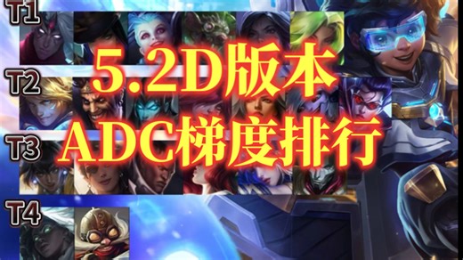 5.2D版本ADC梯度排行 出装天赋推荐 赛季末上分必看！