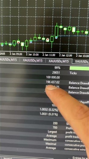 Comment "BOT" for access 😱 #algotrading #trading #mt5 #bulltradingbot