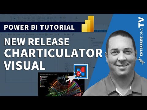 Newly Released Charticulator Visual In Power BI