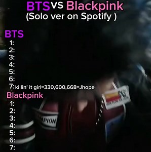 BTS y BLACKPINK: música de ambos grupos que me encanta