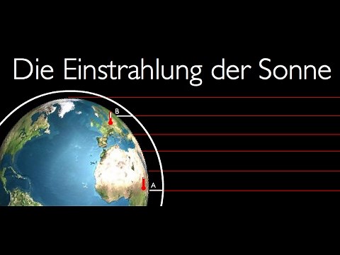 Die Einstrahlung der Sonne: Klimafaktoren Teil I