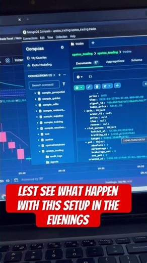Paper Trading Results: Morning Session Algorithm Testing! 🤖📈