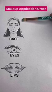 Basic Makeup Theory 🤩 | Focallure Bangladesh - Easy Dhaka