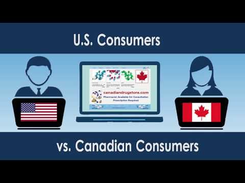 Ordering Prescription Medicines from Canadian Pharmacy Websites