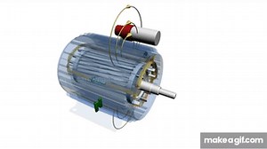 Single Phase Induction Motor, How it works ? on Make a GIF