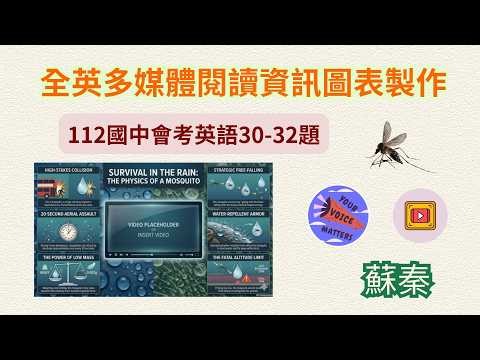 全英多媒體閱讀資訊圖表製作-3