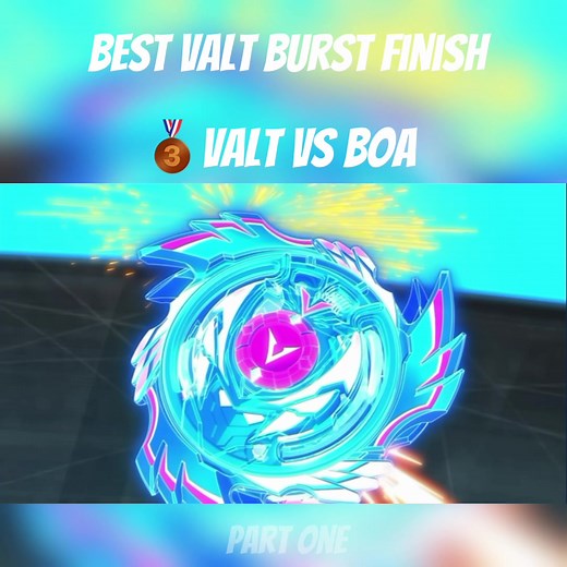 Choosing Your Next Beyblade Season