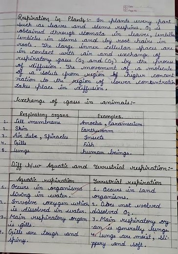 🔥Quick revision notes !! ch-1 (life processes) 📝 #biology #class10
