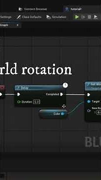 UE5 Blueprint Tutorial–Set World Rotation Explained(Aiming, Orientation & Transform Control)