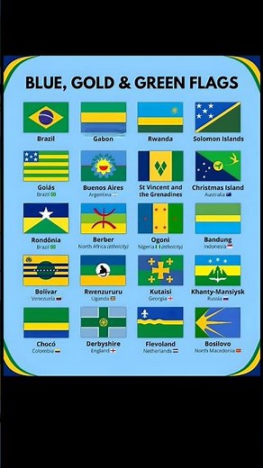 Countries & Regions With Blue, Gold & Green Flags 🌍💙💛💚