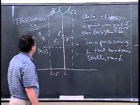 Finding the Closest Pair of Points on the Plane: Divide and Conquer