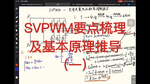 【电控基础算法】SVPWM算法要点梳理及基本原理推导