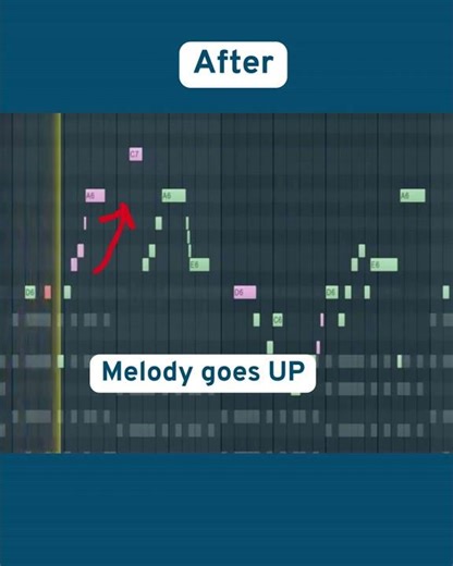 Eric Fixes Your Melody Ep 1