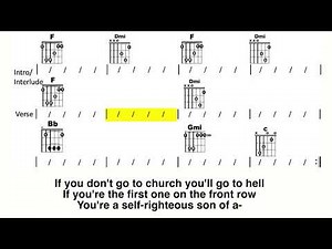 Follow Your Arrow (Kacey Musgraves) Guitar/Lyric Play-Along