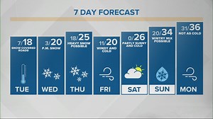 Indiana counties remain under travel advisories