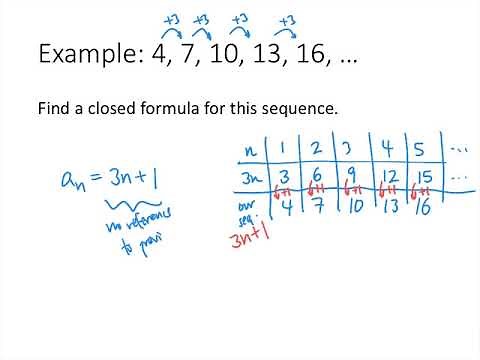 Finding Number Patterns: Sample Problems