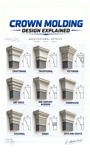CROWN MOLDING DESIGN EXPLAINED | 9 Modern & Classic Crown Molding Styles | Interior Design #shorts