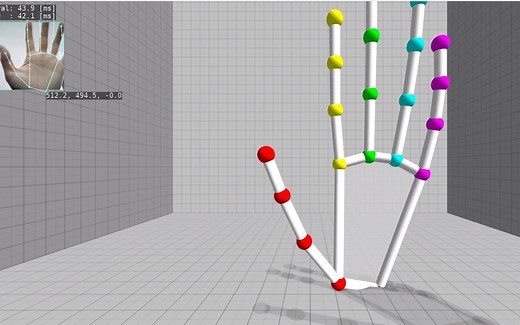 2D转3D目标检测手部关键点识别openpose