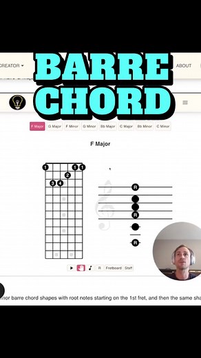 Do you know barre chord basics? Lesson, quiz, and badge found here: https://www.guitarthinker.com/lessons/beginner-barre-chord-identification | GuitarThinker.com