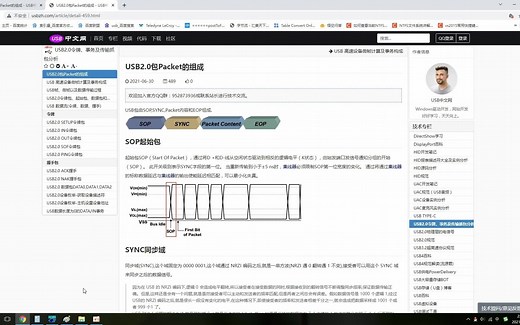 2.USB2.0包Packet的组成-SOP SYNC EOP的解析