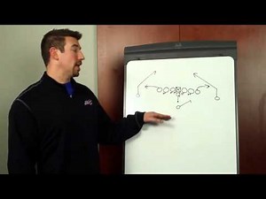 2 Minute Drill - Practice Planning - USA Football