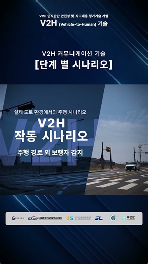 Detecting pedestrians outside the road? V2H technology for autonomous vehicle communication