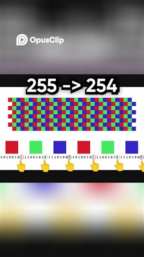 Steganography Secrets Hiding Data in Plain Sight