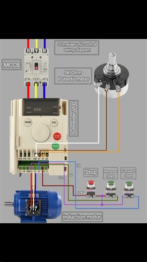 Golu Kumar on Instagram: "⚡ Schneider VFD Control Wiring Diagram ⚡ Forward 🔄 Reverse ✅ Stop ✅ 5K Ohm Potentiometer se Motor Speed Control ka complete practical wiring! Is post mein aap dekhenge: ✅ MCCB to VFD Connection ✅ Forward / Reverse Start Wiring ✅ Stop Push Button Wiring ✅ Induction Motor Control ✅ 5K Potentiometer Speed Control Yeh post Electrician, Technician aur ITI Students ke liye bahut useful hai 🔥 Aise hi Electrical Practical videos ke liye Follow & Share zaroor karein 🙏 #Schnei