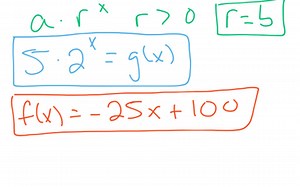 Constructing Linear And Exponential Equations | Educreations