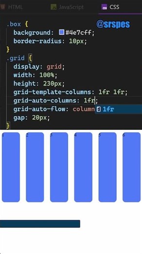 Cómo funciona la propiedad grid-auto-columns en grid