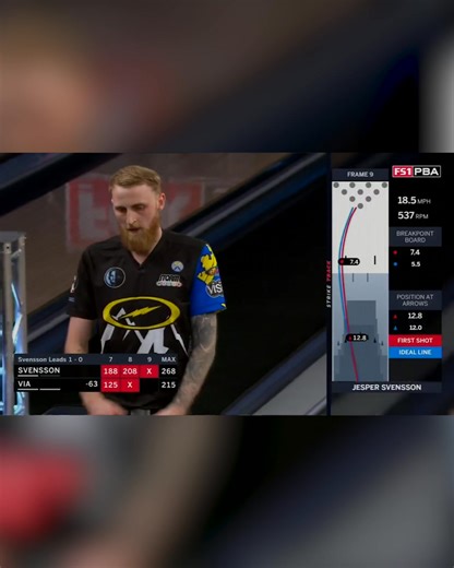 40K views · 409 reactions | Professional Bowlers Association (PBA) on Reels | Facebook