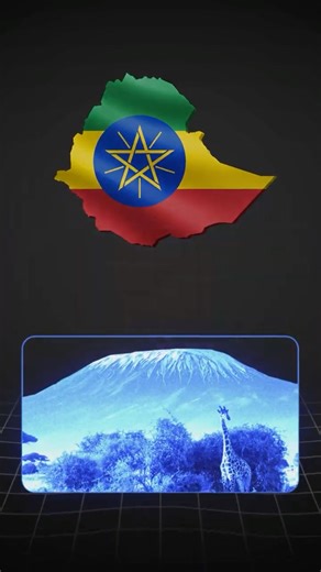 🏔️ Is Mount Kilimanjaro LOCATED in Ethiopia? Quick Quiz! #geography #shorts #quiz