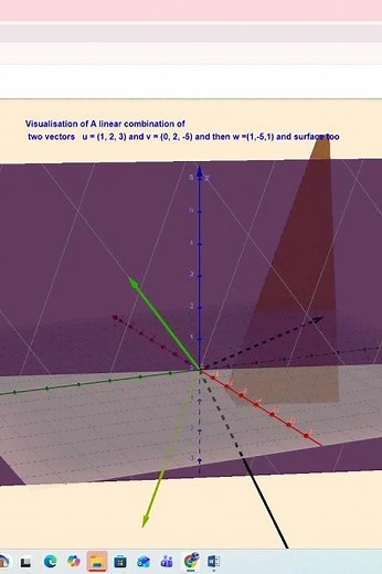 LinearAlgebra|Visualize|Lin combination|Geogebra