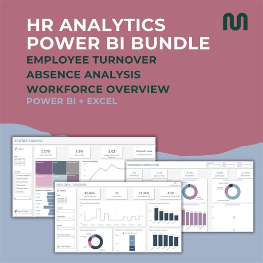 HR Analytics Power BI Dashboard Bundle | Employee Turnover, Absence & Workforce Templates - Etsy
