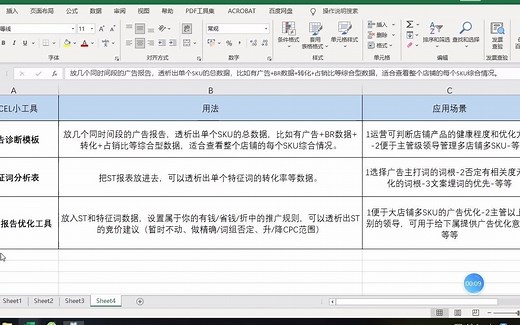 亚马逊Excel小工具操作步骤