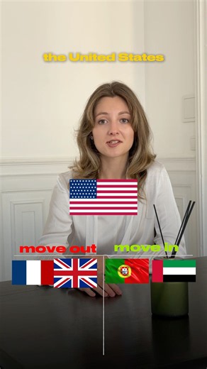Best Countries to Move to in 2026 | Taxes, Residency & Lifestyle
