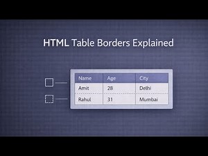 HTML Table Borders Explained | Complete Beginner Guide
